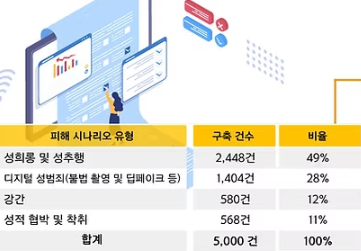 2025 KAVA 활동